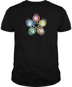 Big Bang Theory Sheldon Rock T Shirt